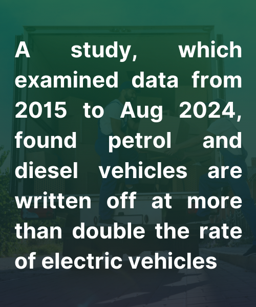 Petrol and Diesel vehicles have double the rate of write-offs
